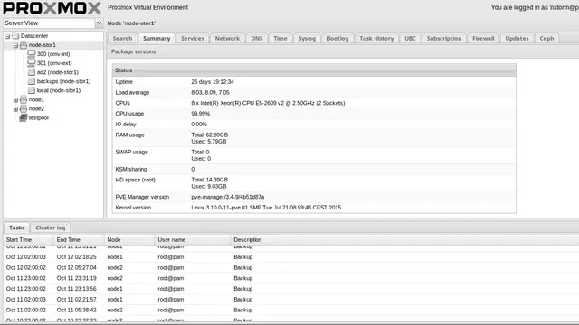 Proxmox VE web interface showing the cluster's tree of nodes and virtual machines